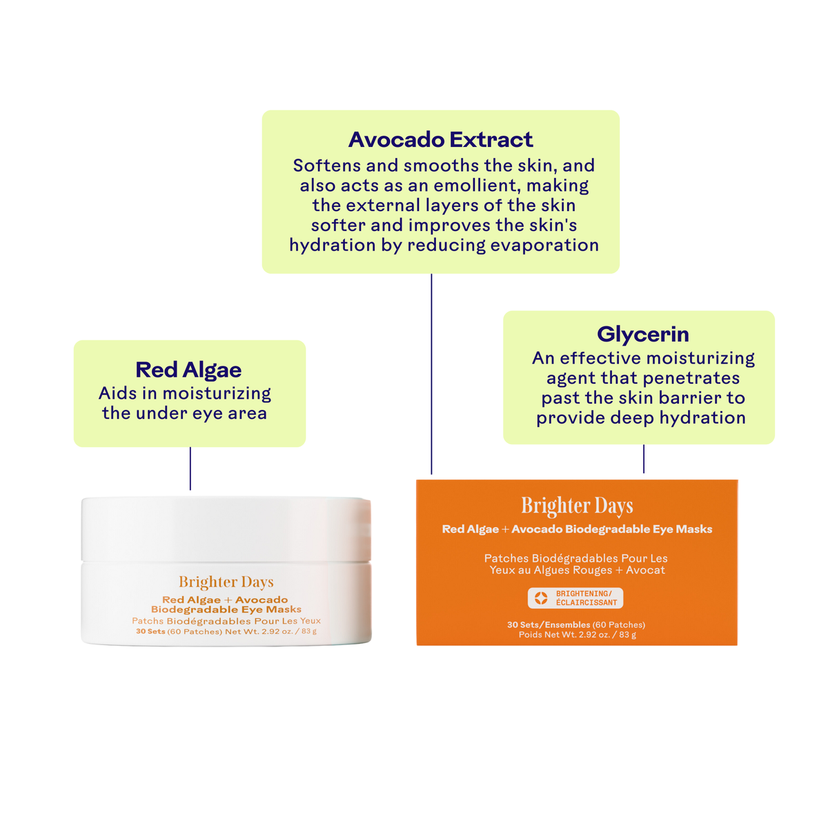 Brighter Days Red Algae + Avocado Biodegradable Eye Mask