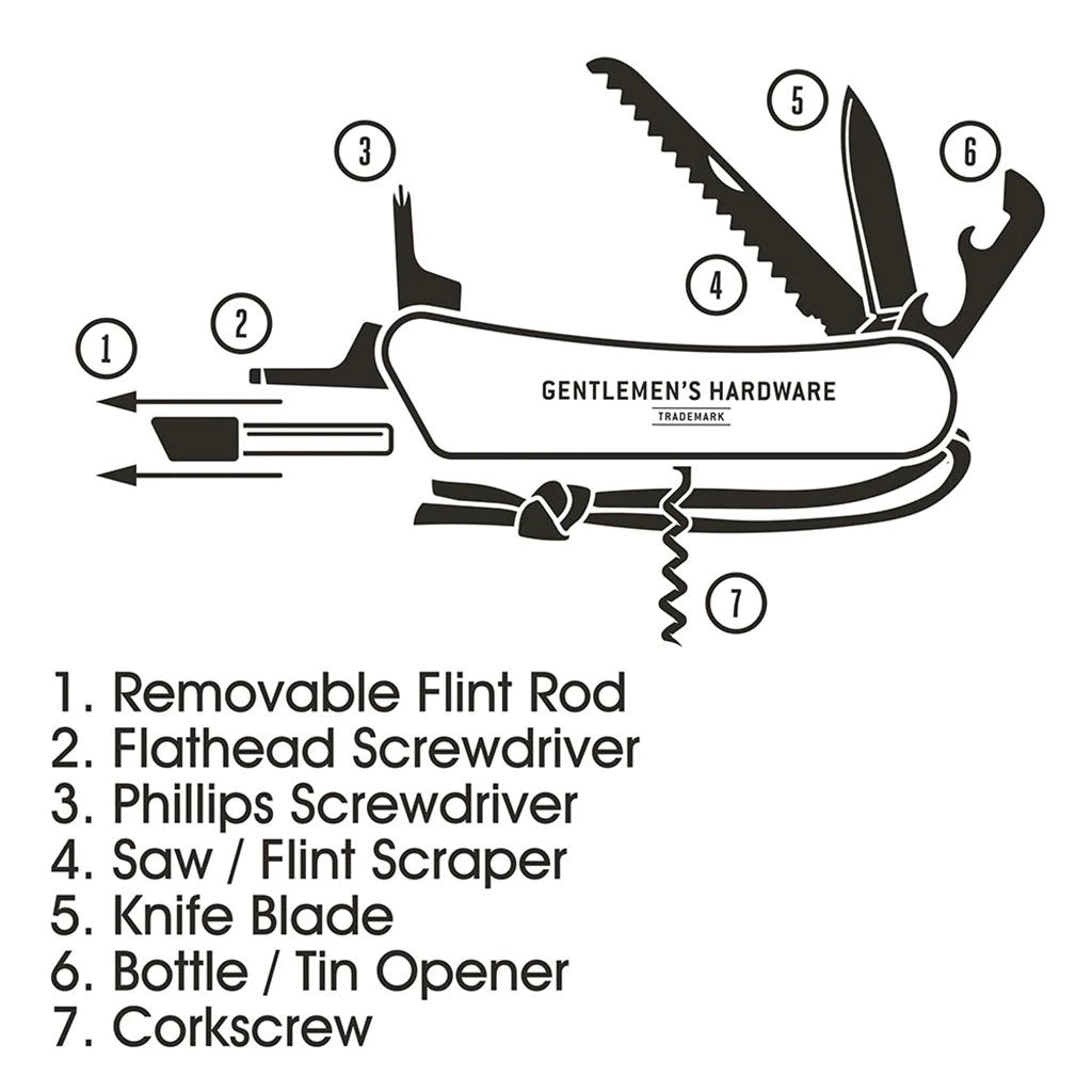 Wilderness Multi-Tool (9-in-1)